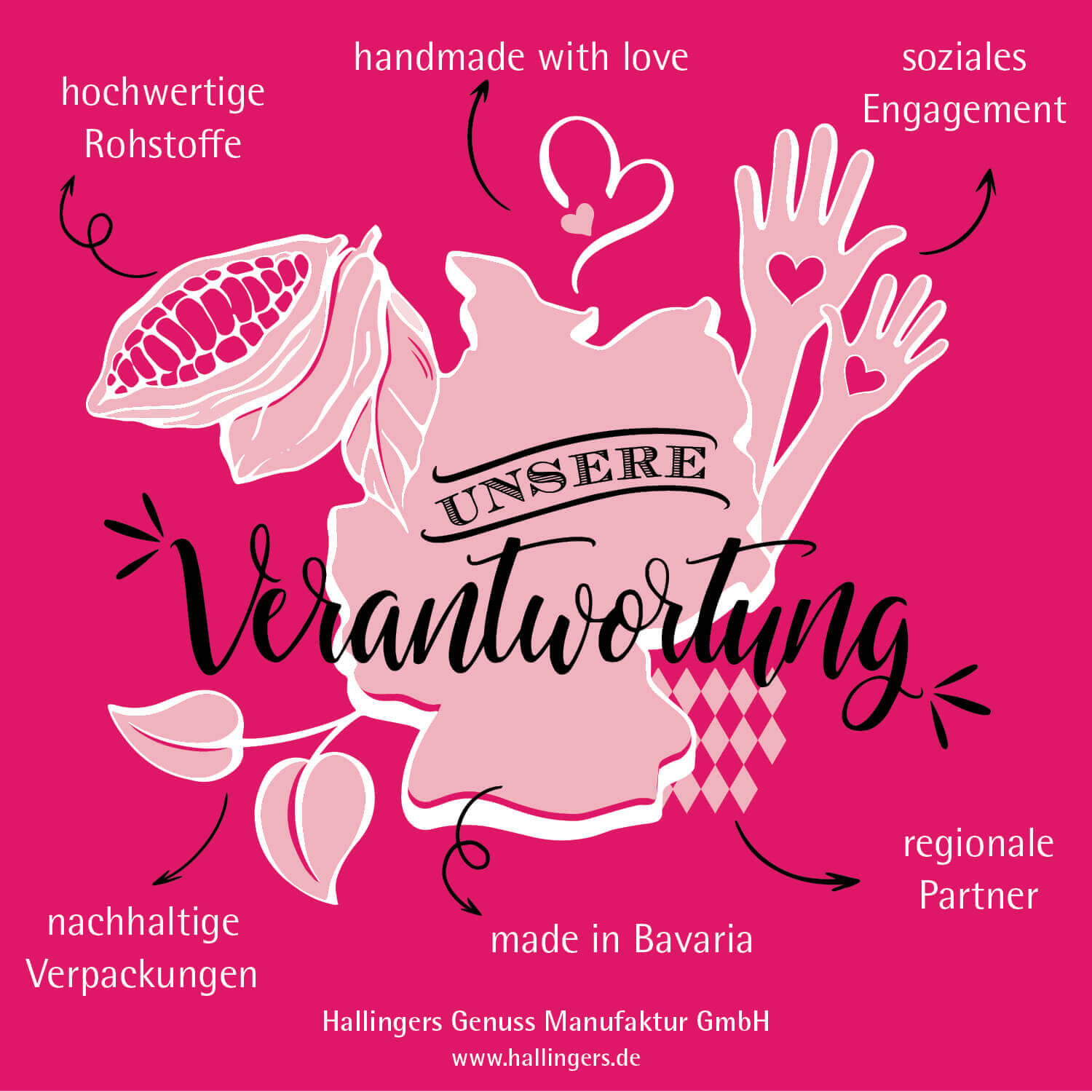 Adventskalender Badesalz Hallingers Duftmix - Premium Auswahl Geschenkidee - Bild 9 von 10